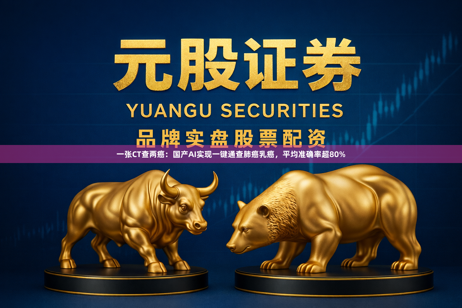一张CT查两癌：国产AI实现一键通查肺癌乳癌，平均准确率超80%